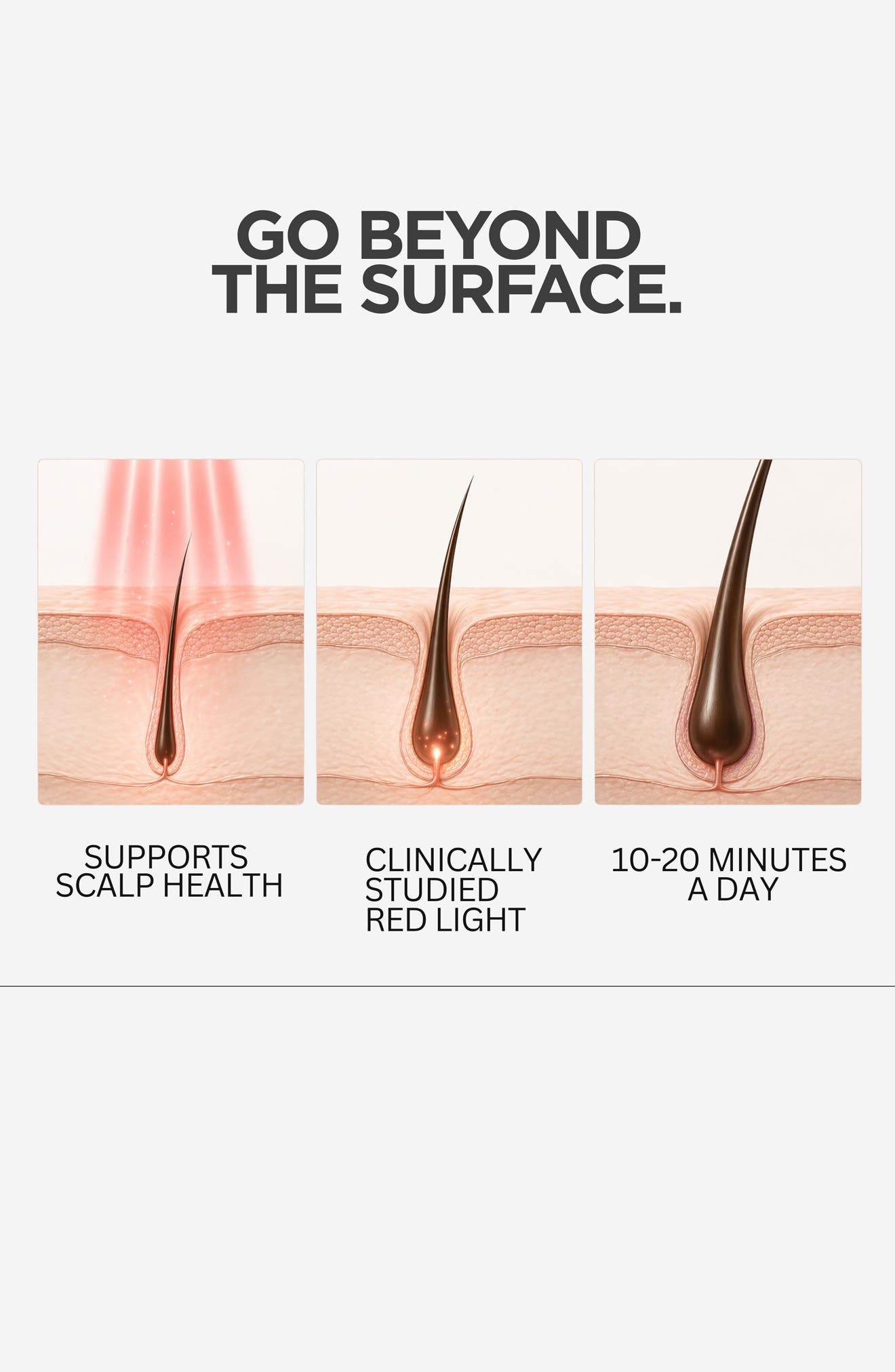 SOLARIS LABORATORIES NY LED Hair & Scalp Brush (Women) | Nordstrom