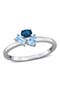 selected Blue Topaz
