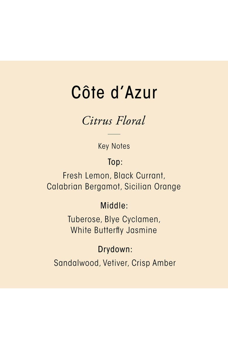 Oribe Côte d’Azur Hand Wash & Crème Set $96 Value, Alternate, color, 