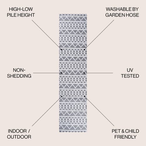 Jonathan Y Aylan High-low Pile Knotted Trellis Geometric Indoor/outdoor Area Rug In Black/ivory