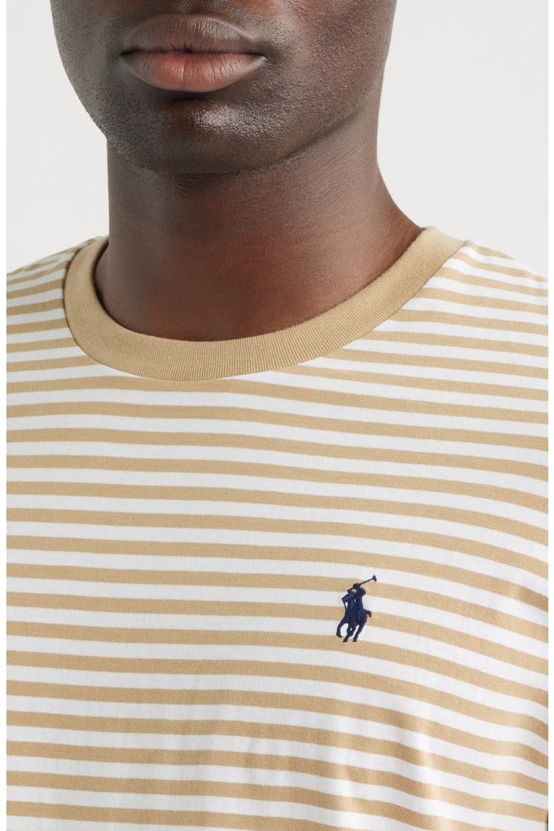 Classic Fit Stripe Cotton Jersey T-Shirt, Alternate, color, VINTAGE KHAKI/ WHITE