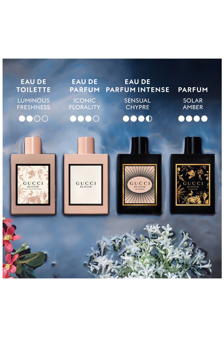 Bloom Eau de Parfum, Alternate, color, NO COLOR