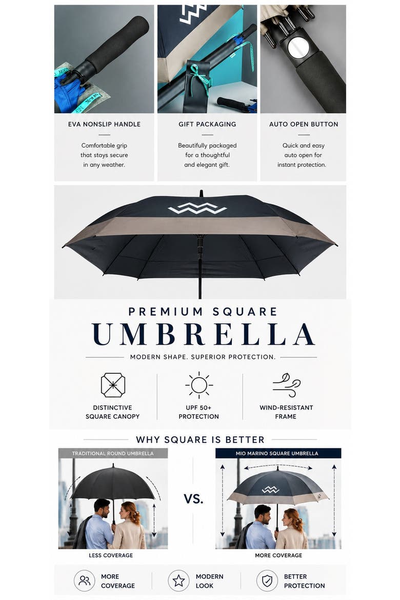 Premium 62-Inch Square Golf Umbrella with UV Protection, Alternate, color, Gray