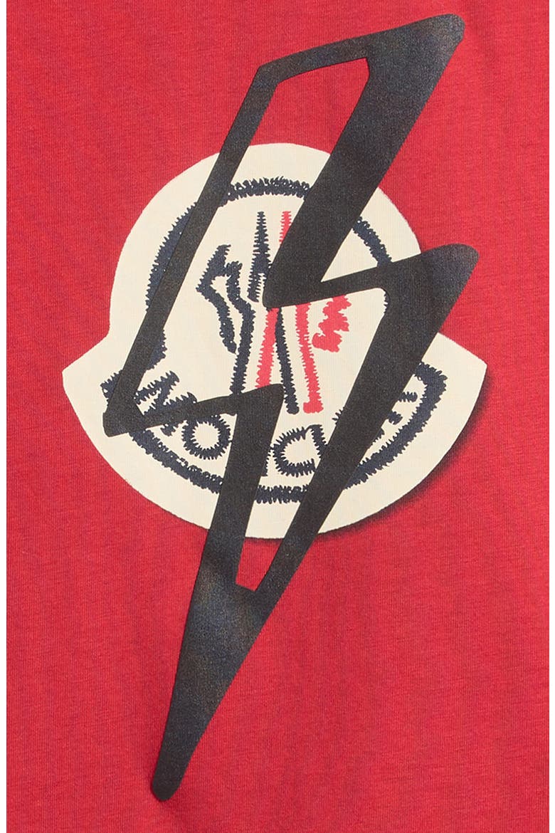 Kids' Graphic T-Shirt, Alternate, color, RED