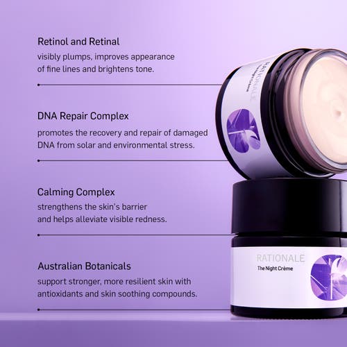 Rationale #6 The Night Crème In Orange