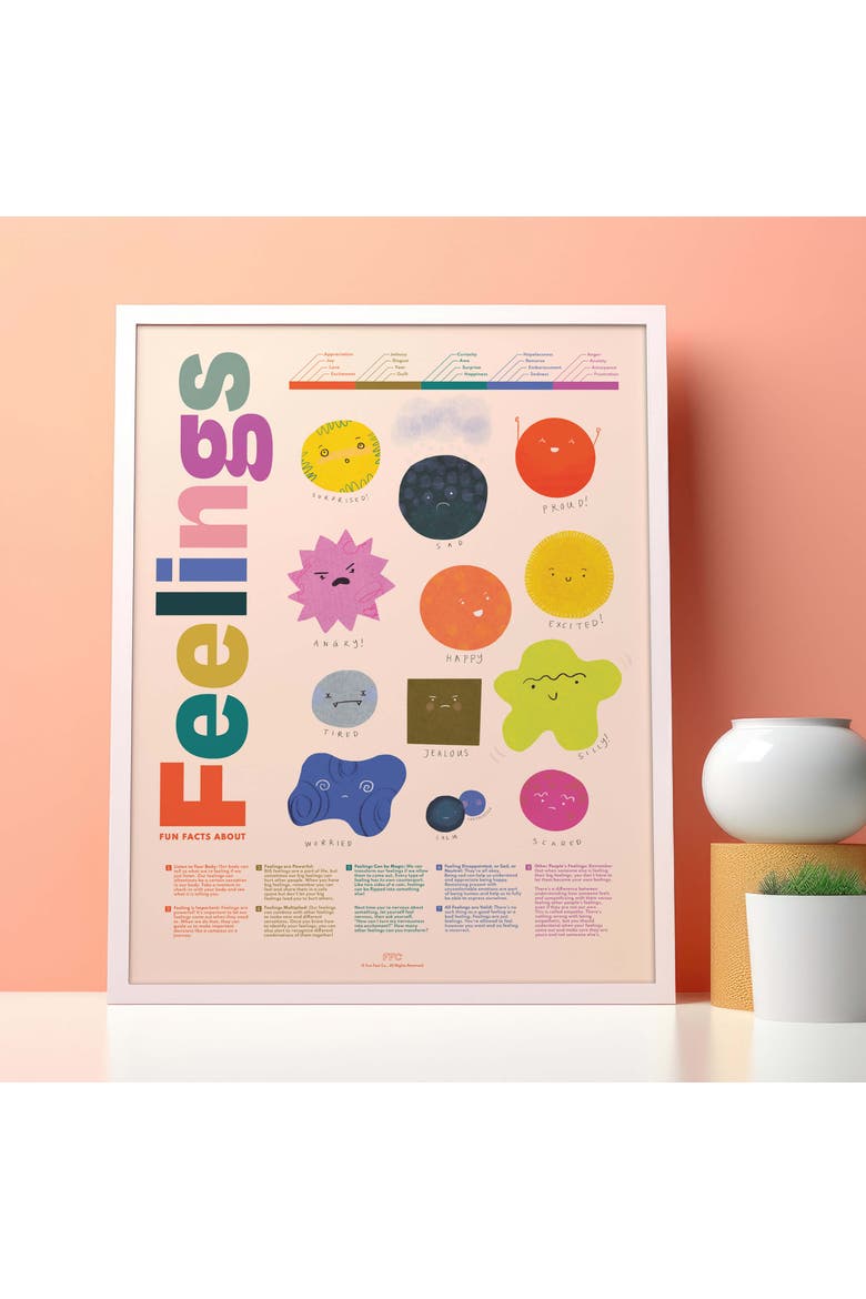 Fun Facts About Feelings Giclée Print, Alternate, color, Multi