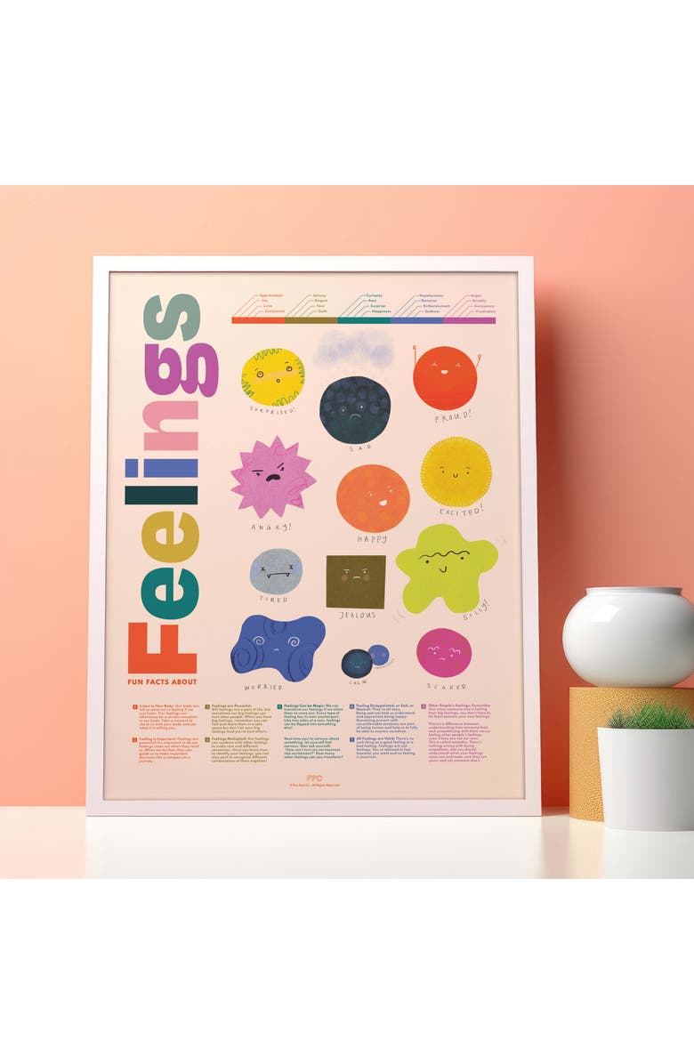 Fun Fact Co. Fun Facts About Feelings Giclée Print, Alternate, color, Multi