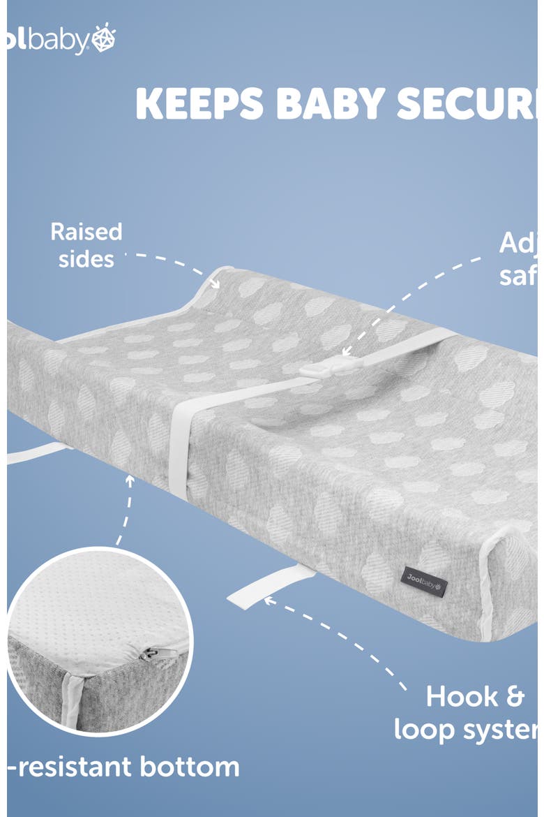 Soft Changing Pad + Washable Cover, Non-Slip - Fits Standard Changing Tables & Dressers, Alternate, color, Gray - Cloud