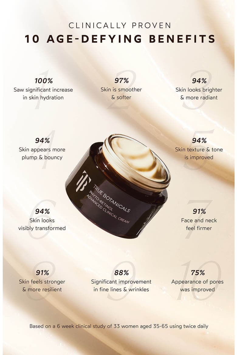 Phyto-Retinol Advanced Anti-Aging Clinical Cream, Alternate, color, NO COLOR