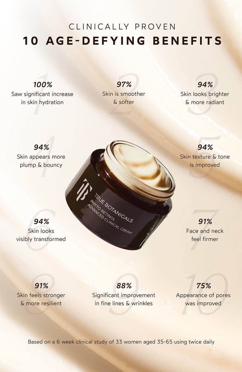 True Botanicals Phyto-Retinol Advanced Anti-Aging Clinical Cream, Alternate, color,