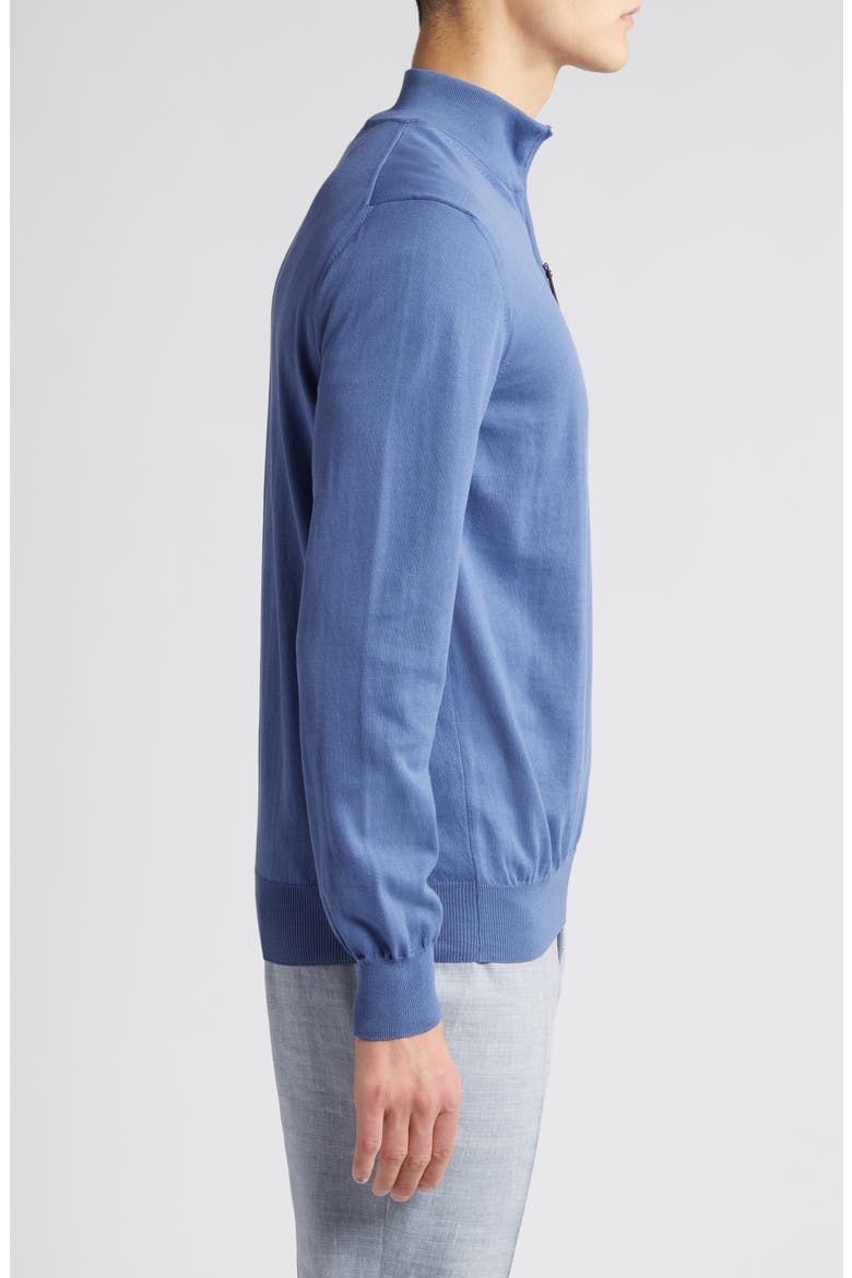Quarter Zip Cotton Sweater, Alternate, color, BLUE