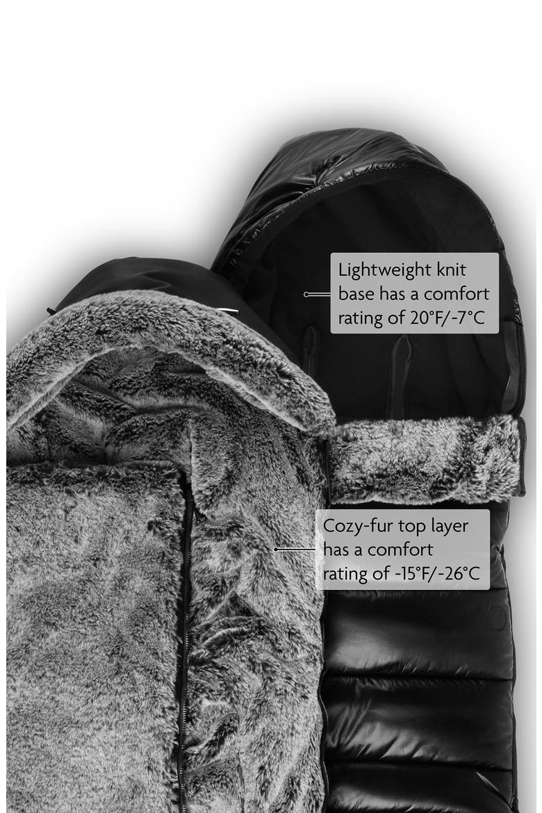 CozyGanoosh Luxe Faux Fur Lined Quilted Footmuff, Alternate, color, LYLA