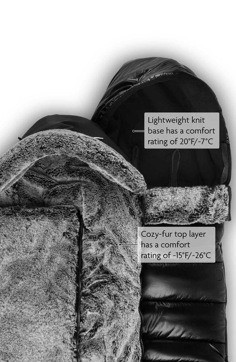 UPPAbaby CozyGanoosh Luxe Faux Fur Lined Quilted Footmuff, Alternate, color, Lyla