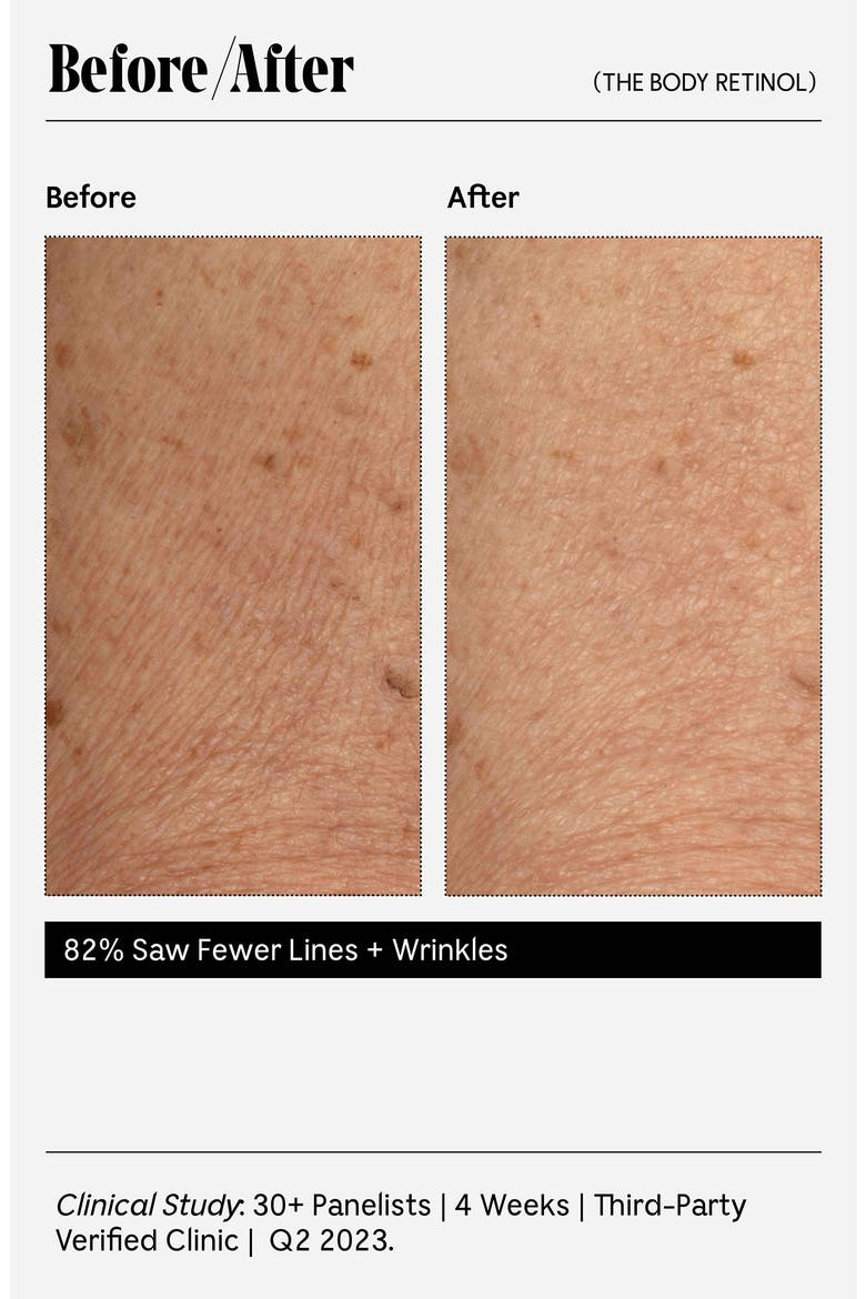 The Body Retinol, Alternate, color, NO COLOR