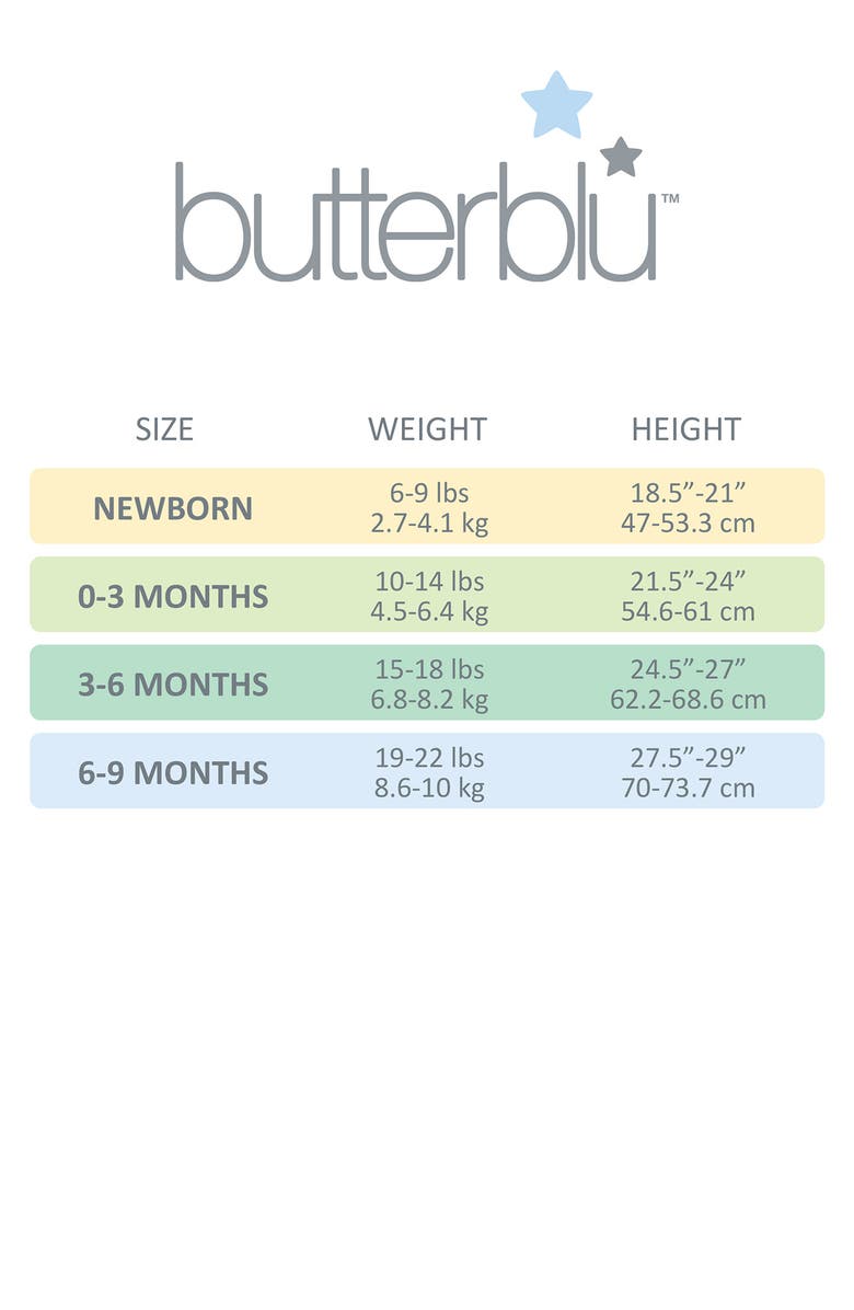 BUTTERBLU Scout One-Piece Organic Cotton Pajamas, Alternate, color, Floral Fields