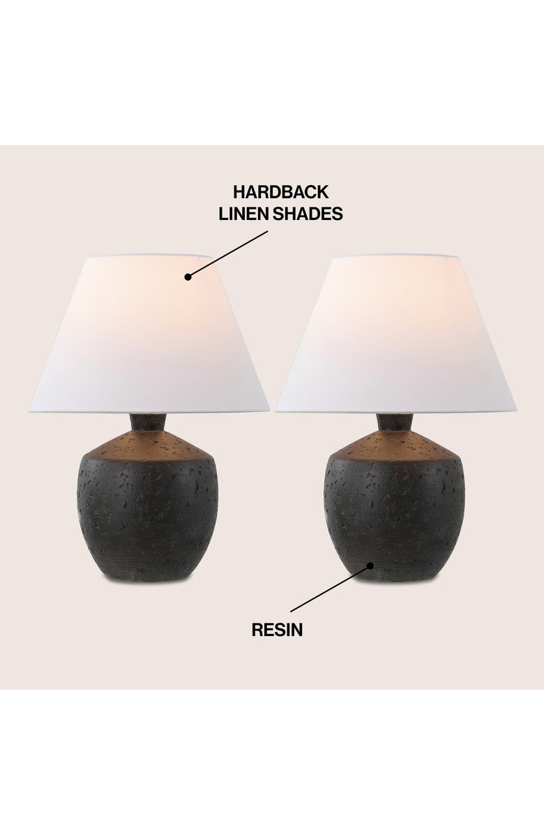 JONATHAN Y Myron 18" Minimalist Scandinavian Concrete Effect Resin/Iron LED Table Lamp, Alternate, color, Black