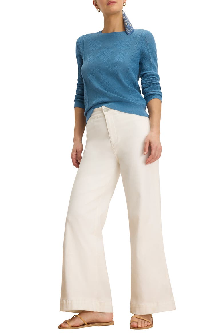 Floral Jacquard Lace Inset Pointelle Sweater, Alternate, color, BLUE CHILL