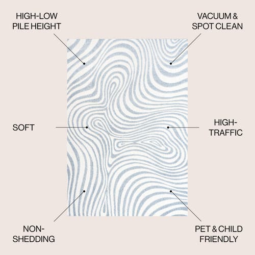 Jonathan Y Maribo High-low Abstract Groovy Striped Indoor/outdoor Area Rug In Light Blue/ivory