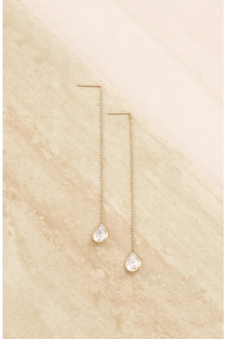 Cubic Zirconia Threader Earrings, Alternate, color, GOLD