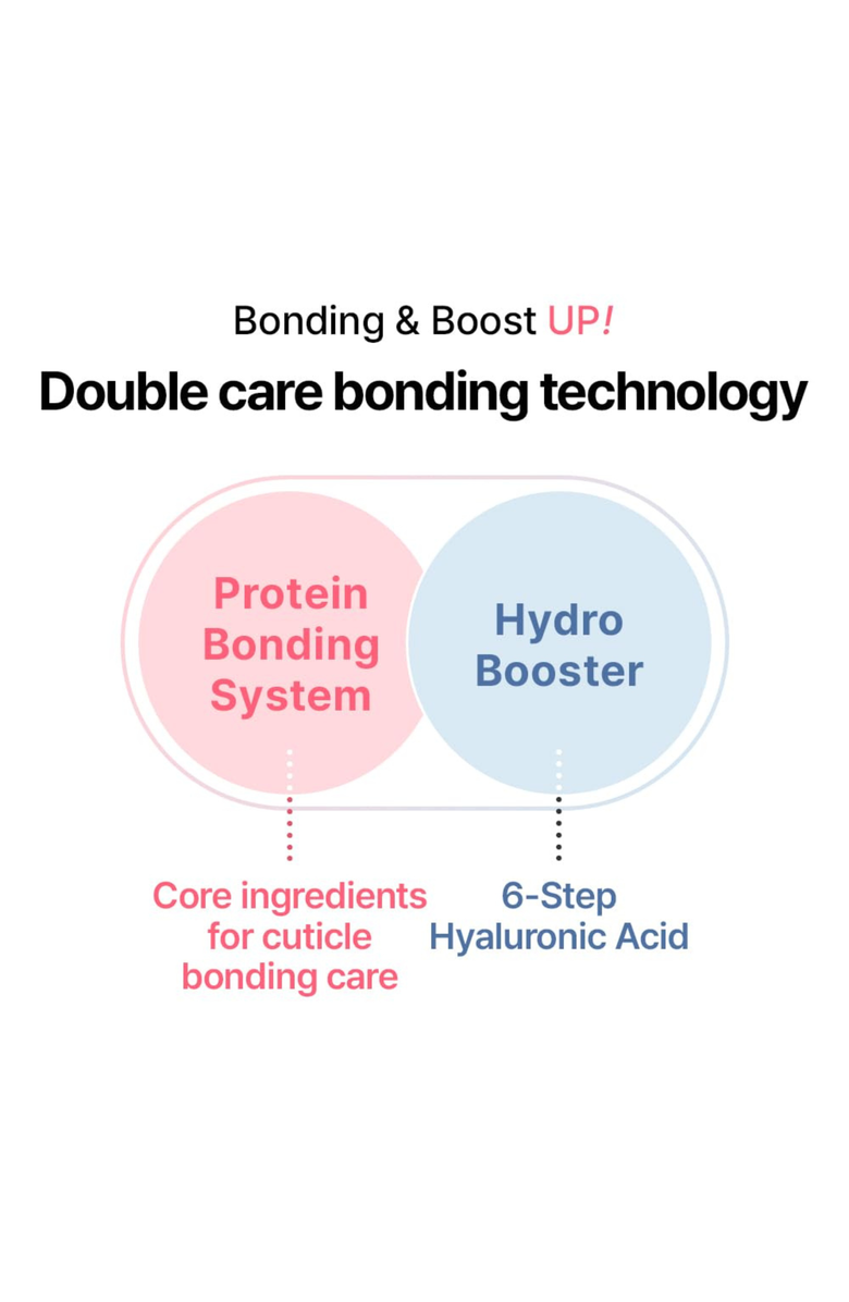 KUNDAL Protein Bonding Care Shampoo Violet Muguet 2 Pack, Alternate, color, Pink