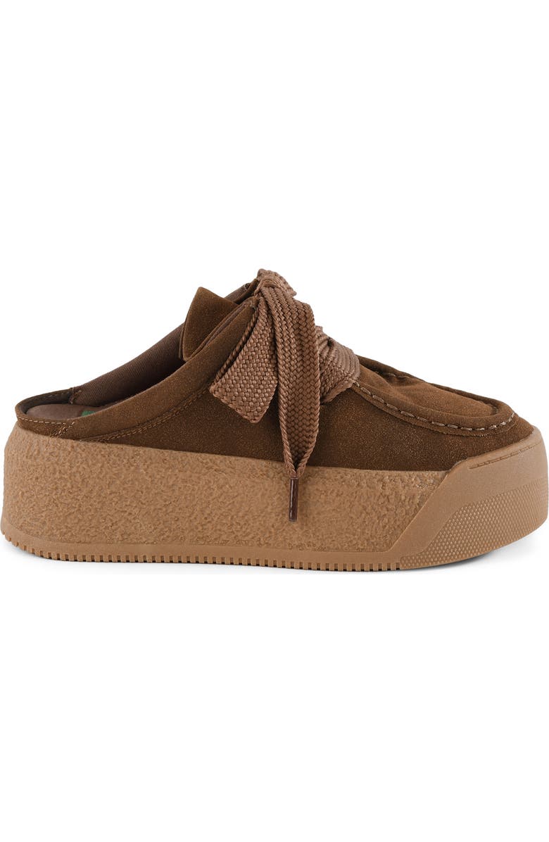 BC Footwear Evolution Platform Mule, Alternate, color, Brown