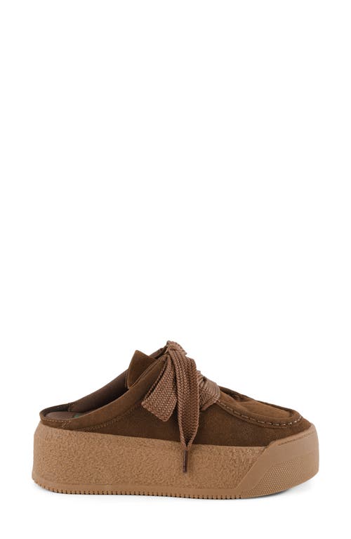 Bc Footwear Evolution Platform Mule In Brown