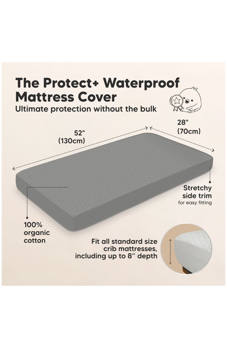 KeaBabies 2-Pack Mavy Protect+ Waterproof Crib Mattress Protector, Alternate, color, Granite