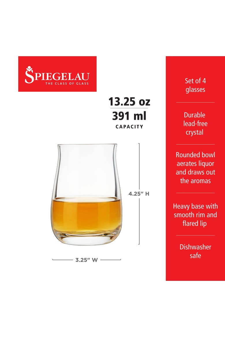 Single Barrel Bourbon Glass Set of 4, Alternate, color, Clear