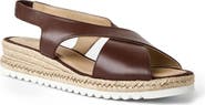 Aquatalia Adelina Weatherproof Slingback Espadrille Platform Wedge Sandal