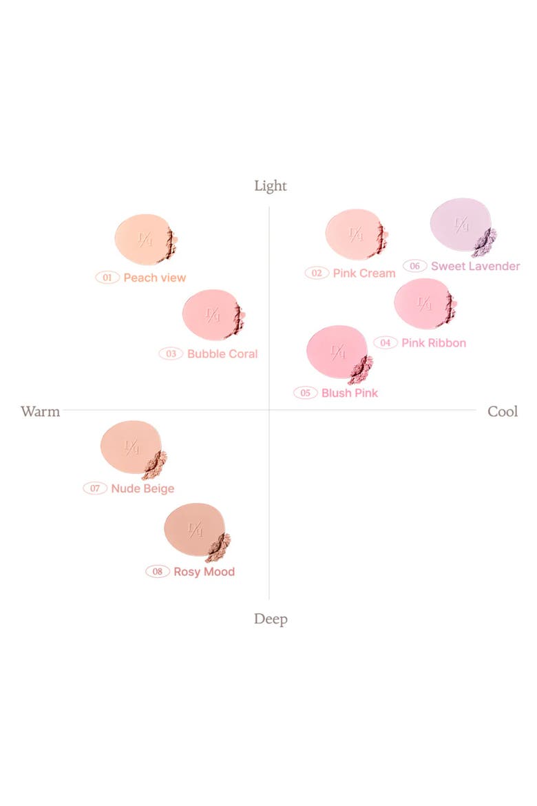 Soft Blur Cheek, Alternate, color, #06 Sweet Lavender