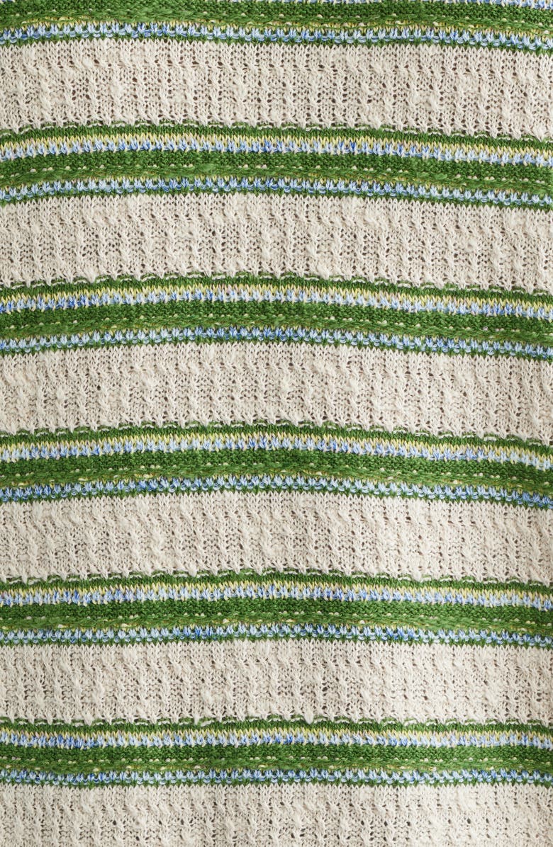 Corridor Stripe Cotton, Linen & Silk Sweater, Alternate, color, Natural