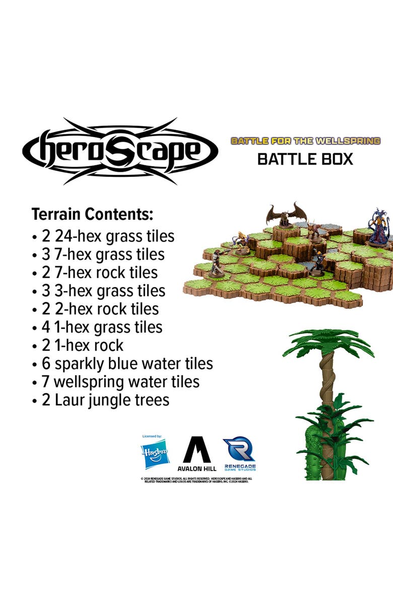 Renegade Game Studios Heroscape Battle Wellspring Battle Box, Alternate, color, Multicolored