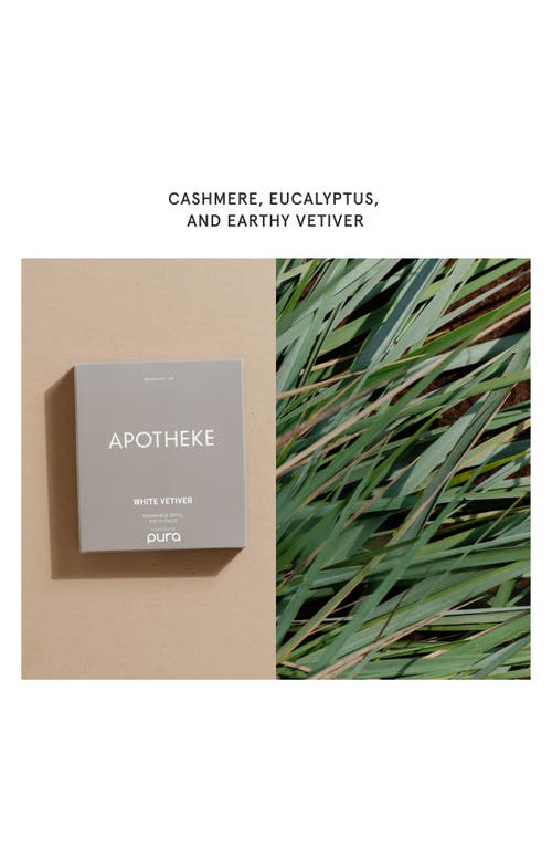 Pura X Apotheke White Vetiver Car Dual Refill Pack In White Vetiver