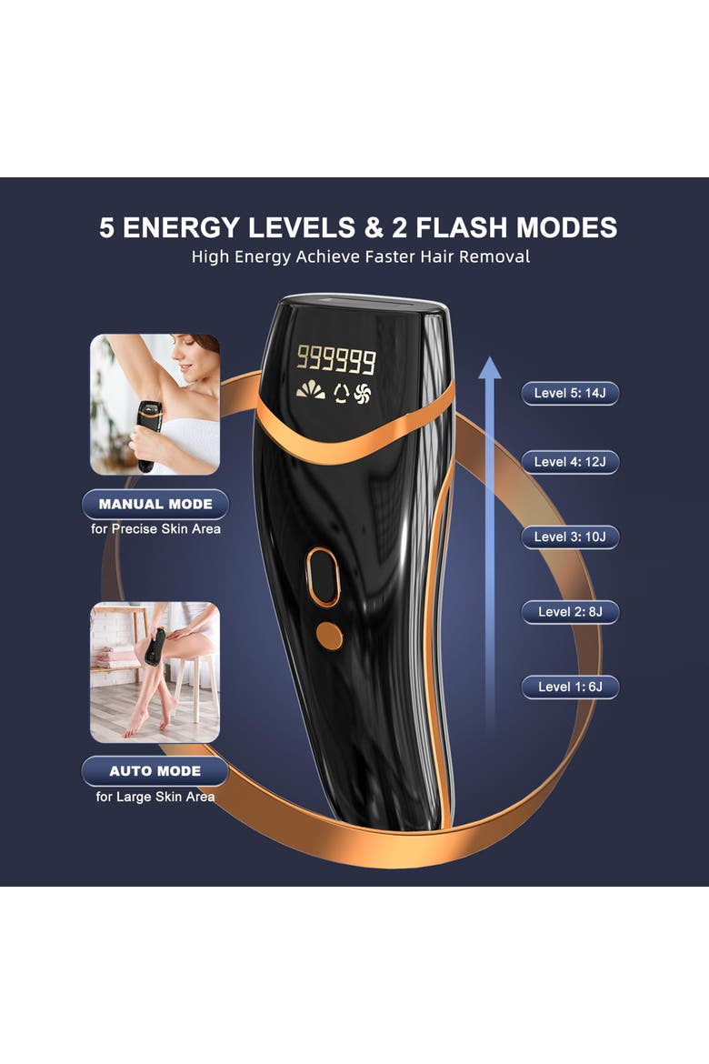 Whole Body Laser Hair Removal Device, Alternate, color, Black
