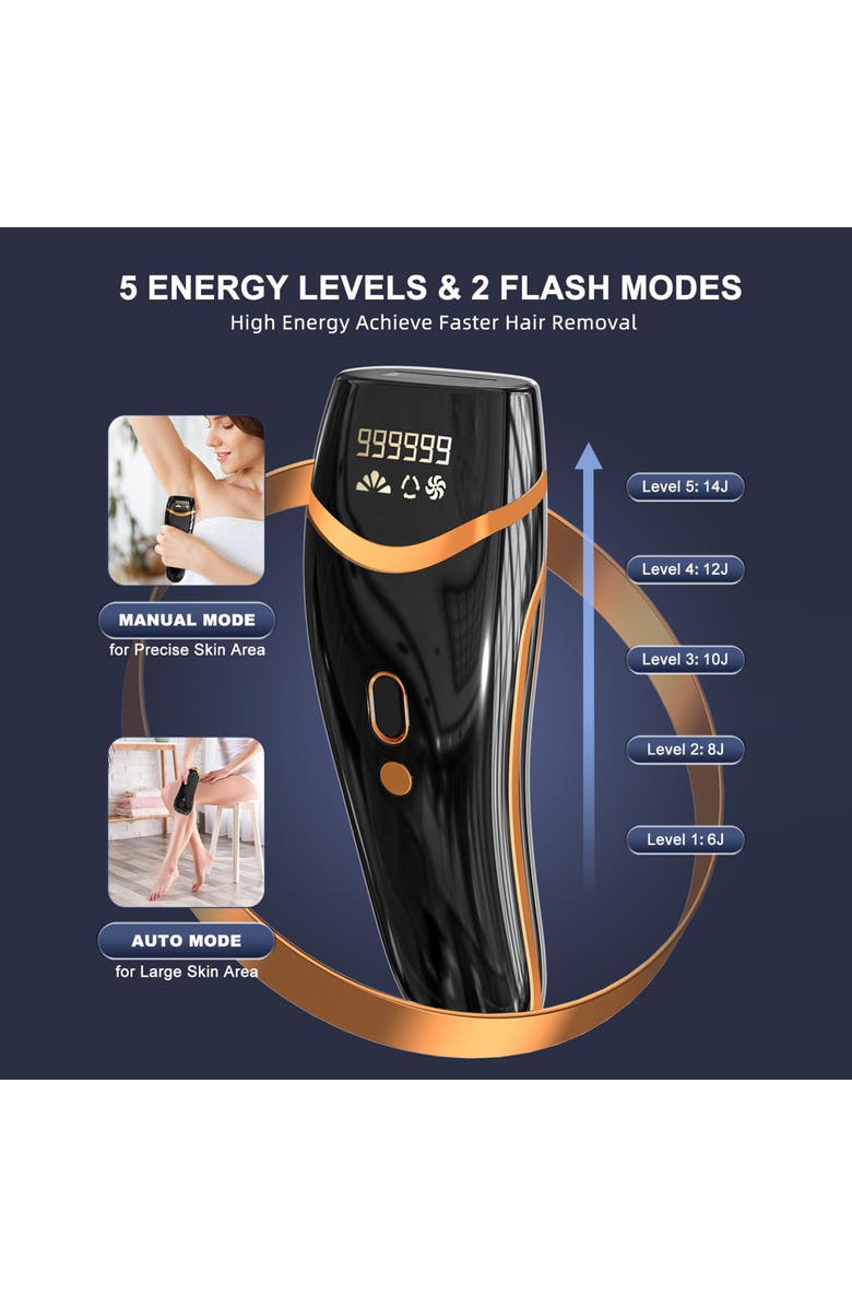 Tyhgsf Whole Body Laser Hair Removal Device, Alternate, color, Black