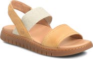 Børn Amabel Sandal