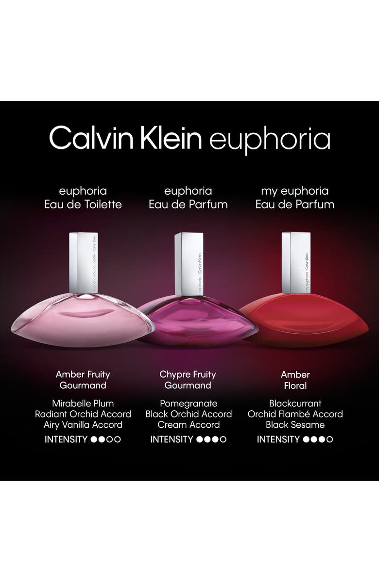 Calvin Klein Euphoria Eau de Toilette, Alternate, color,