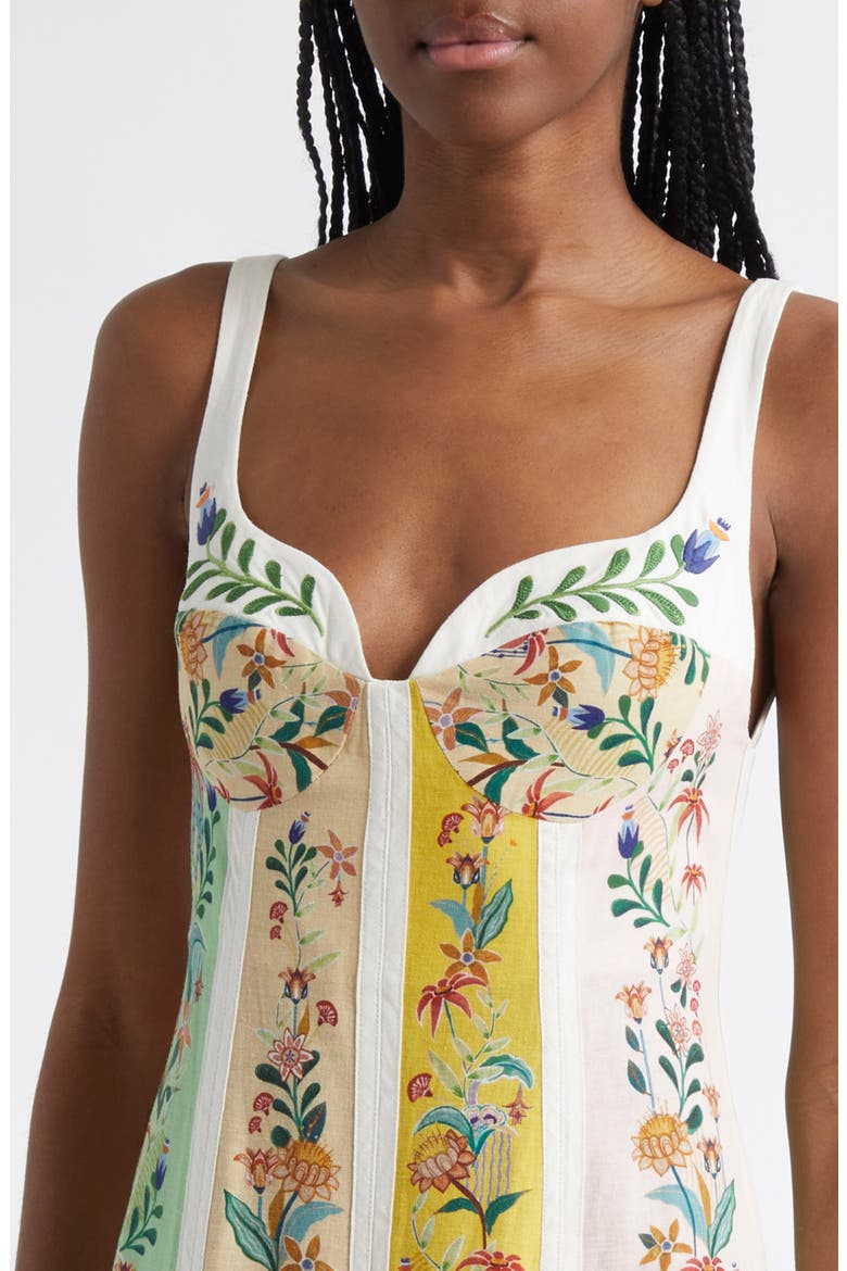 Delicate Floral Stripe Sundress, Alternate, color, DELICATE FLORAL STRIPE