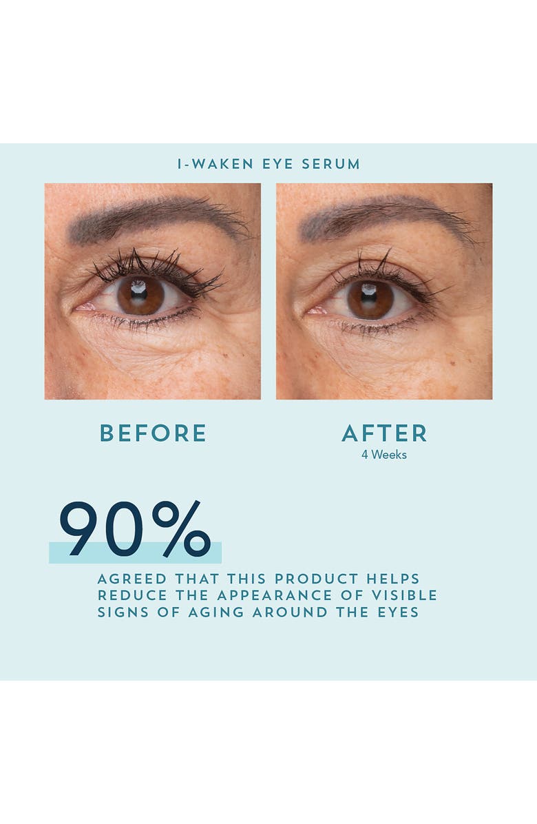 Indie Lee I-Waken Eye Serum, Alternate, color, 