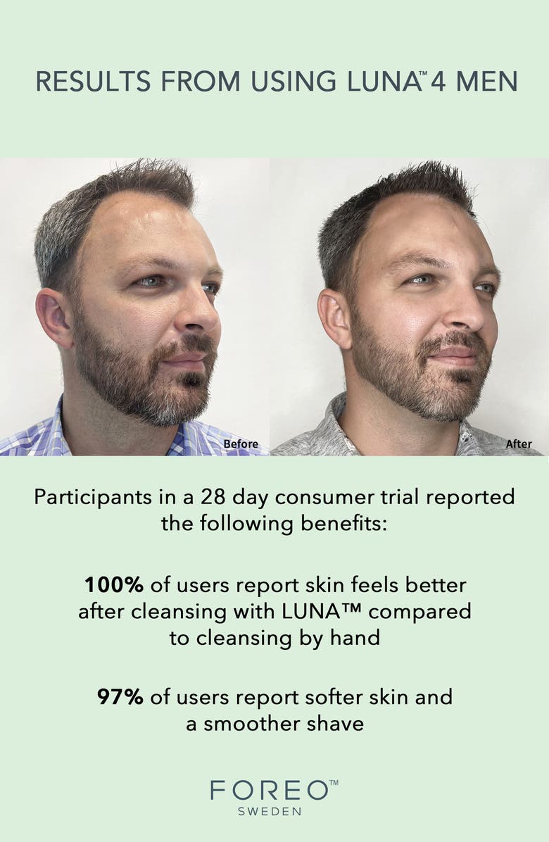 FOREO Luna<sup>™</sup> 4 Men 2-in-1 Smart Facial Cleansing & Firming Device, Alternate, color, 