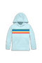 selected Saltwater Rainbow Banner