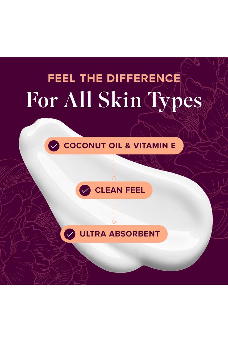 Wild Yam Cream, 4oz, Alternate, color, No Color