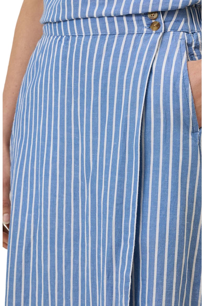 Canopy Linen Wrap Skirt Made with Organic Cotton, Alternate, color, Bondi Stripe
