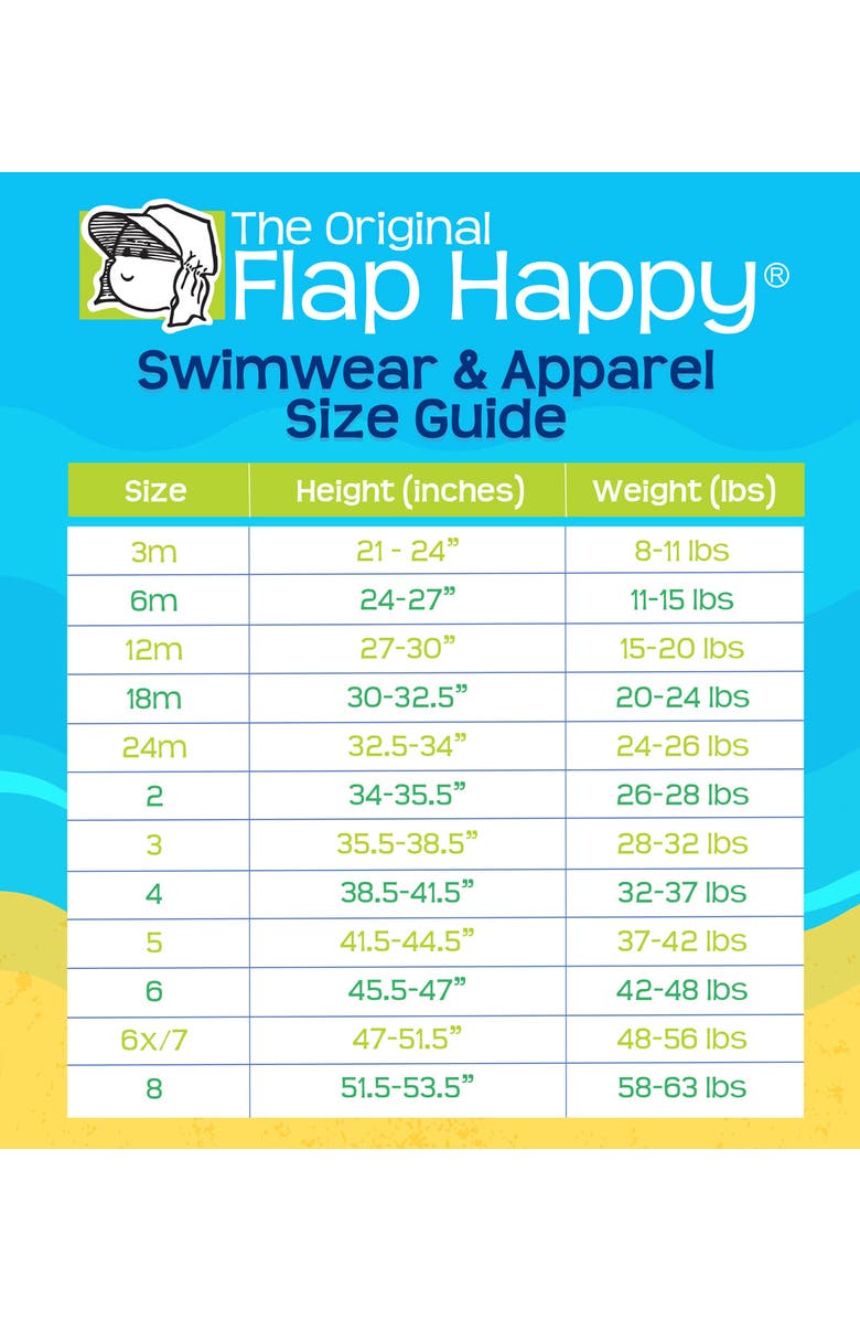 Flap Happy UPF 50+ Stella Infant Ruffle Swimsuit, Alternate, color, Hibiscus Dream