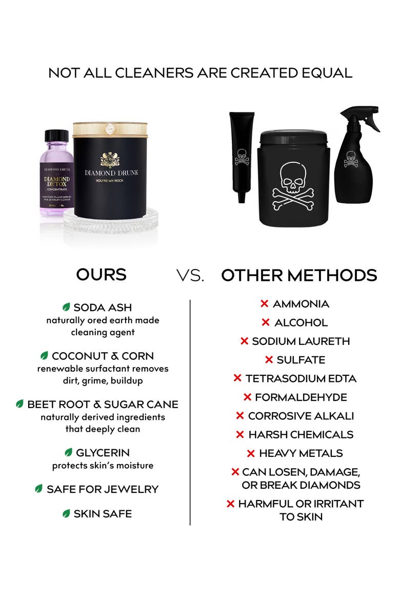 DIAMOND DRUNK Diamond Dextox Concentrate - Malibu Rain, Alternate, color, Malibu Rain