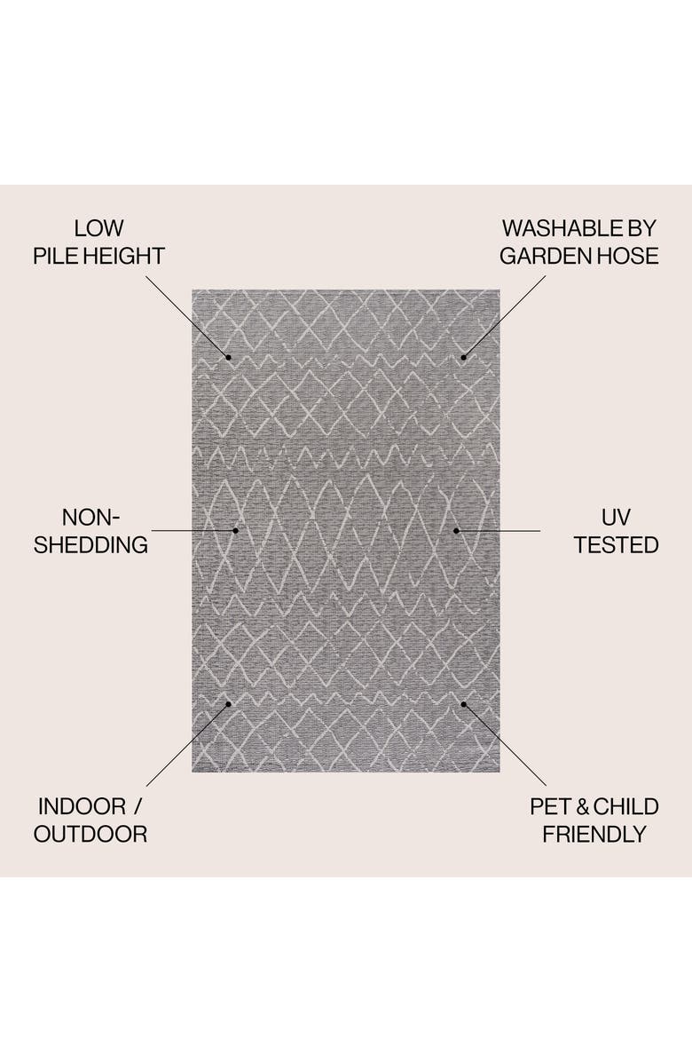 JONATHAN Y Madaba Moroccan Trellis Indoor/Outdoor Area Rug, Alternate, color, Gray/Cream