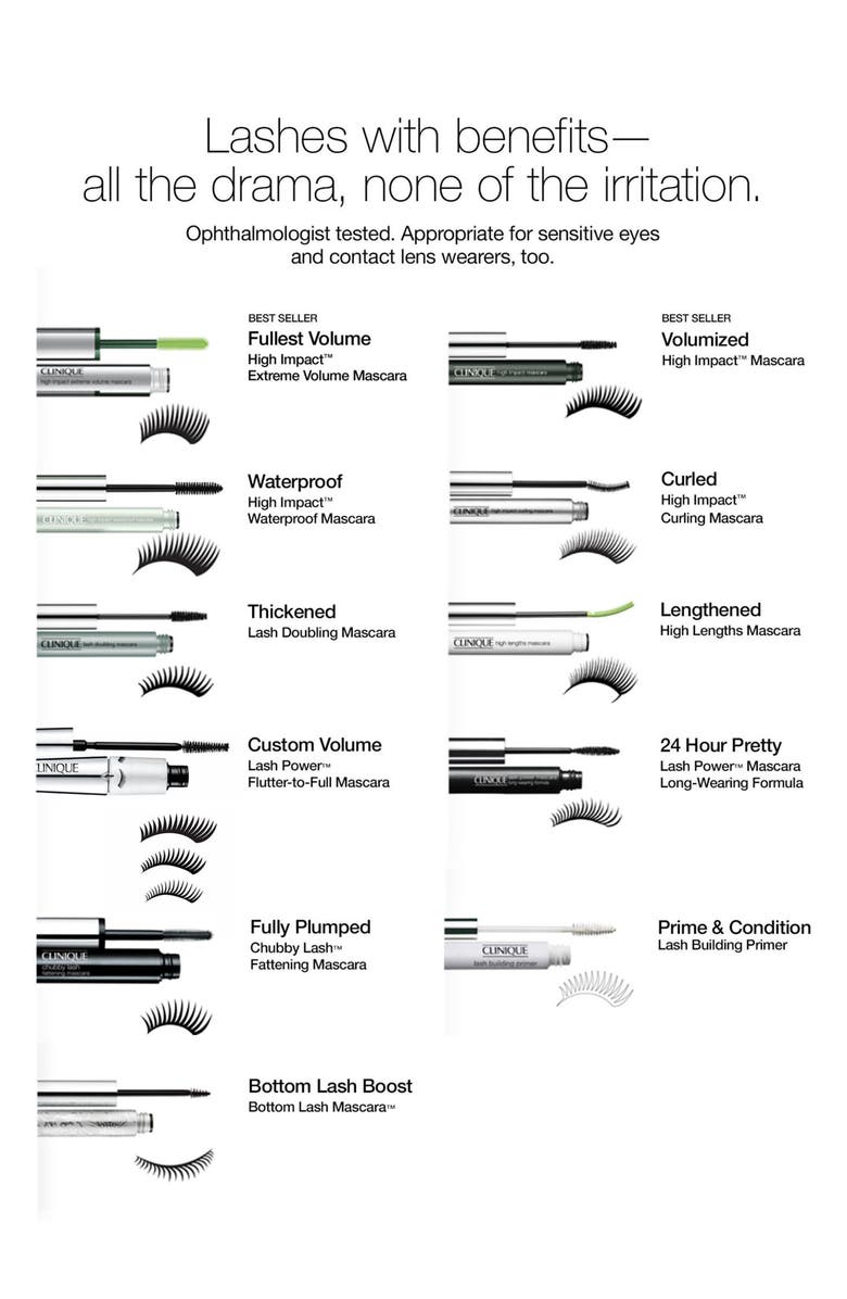 Clinique Lash Power Mascara Long-Wearing Formula, Alternate, color, 