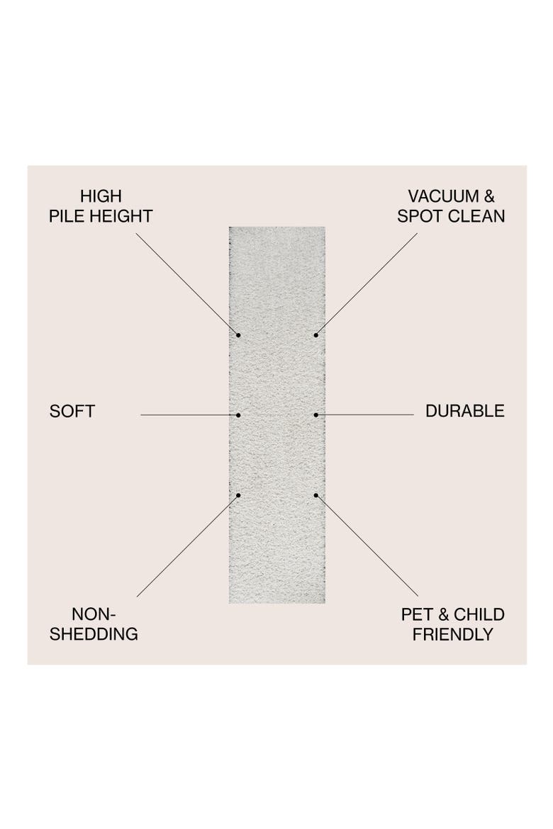 Mercer Shag Plush Area Rug, Alternate, color, White