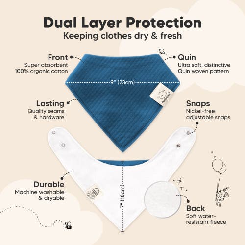 Keababies 8-pack Quin Bandana Bibs In Hunter