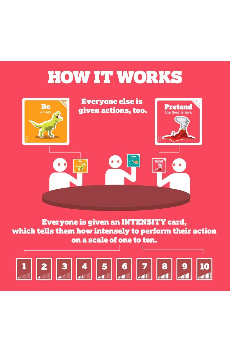 Exploding Kittens, Inc. On A Scale Of One To Trex Card Game, Alternate, color, Multicolored